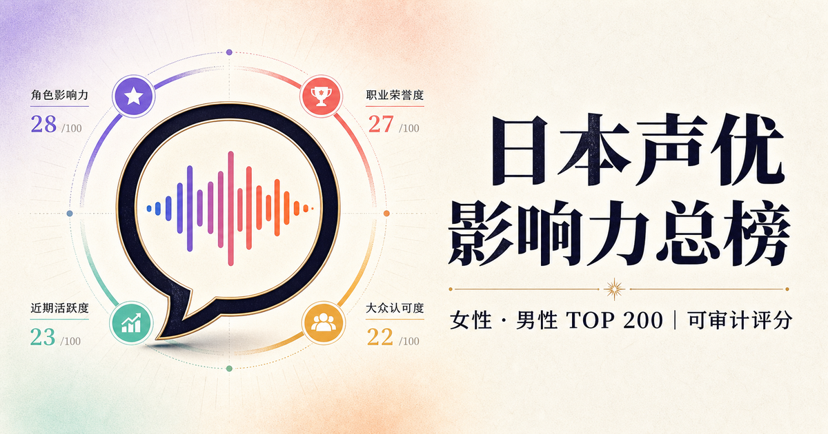 CV Ranking 声优总榜